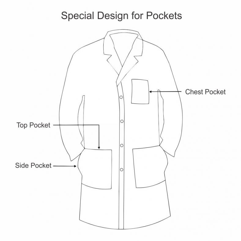 Compare & Buy Healthgenie Unisex Full sleeves Doctor's lab coat (40