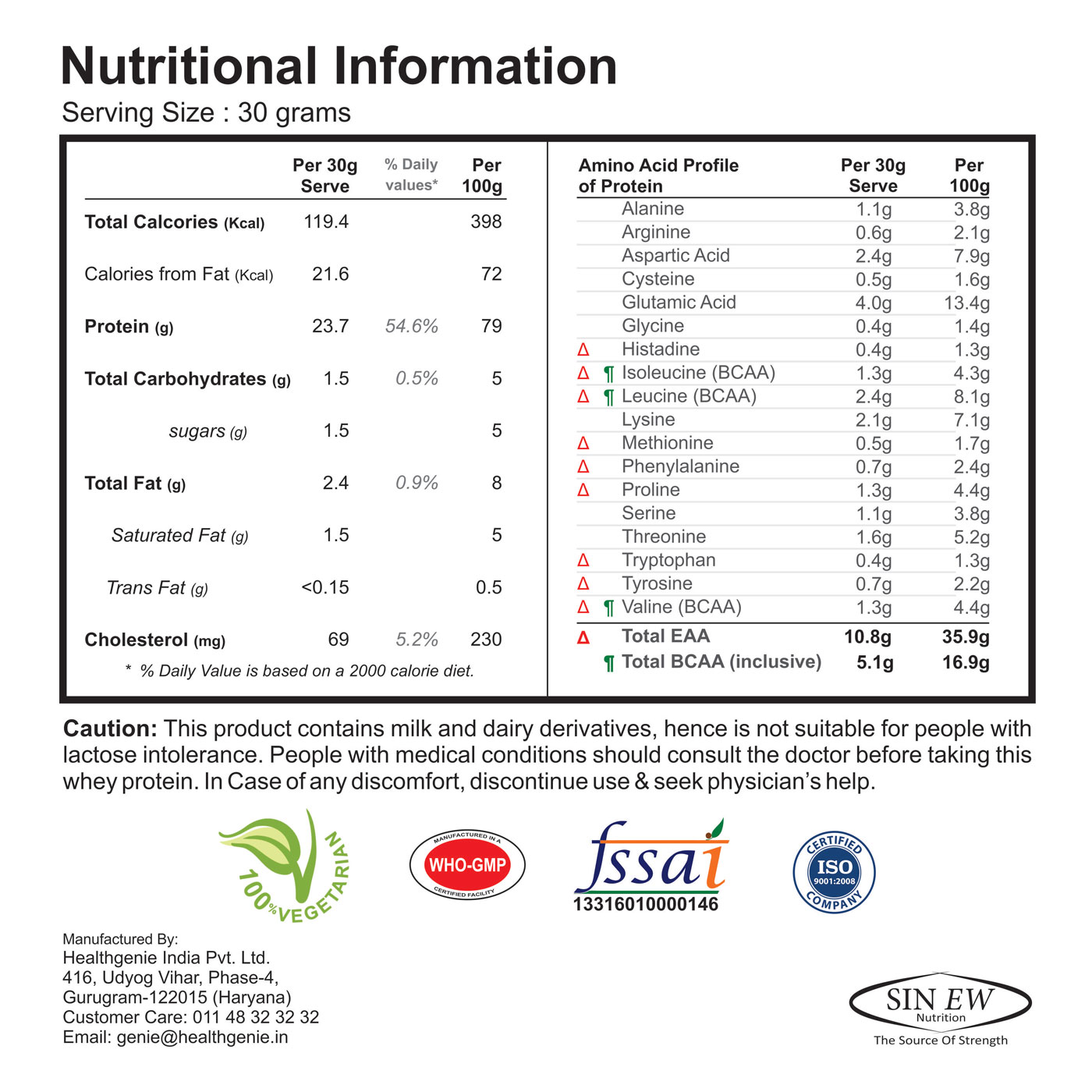 Whey Protein 79 Nutritional Information