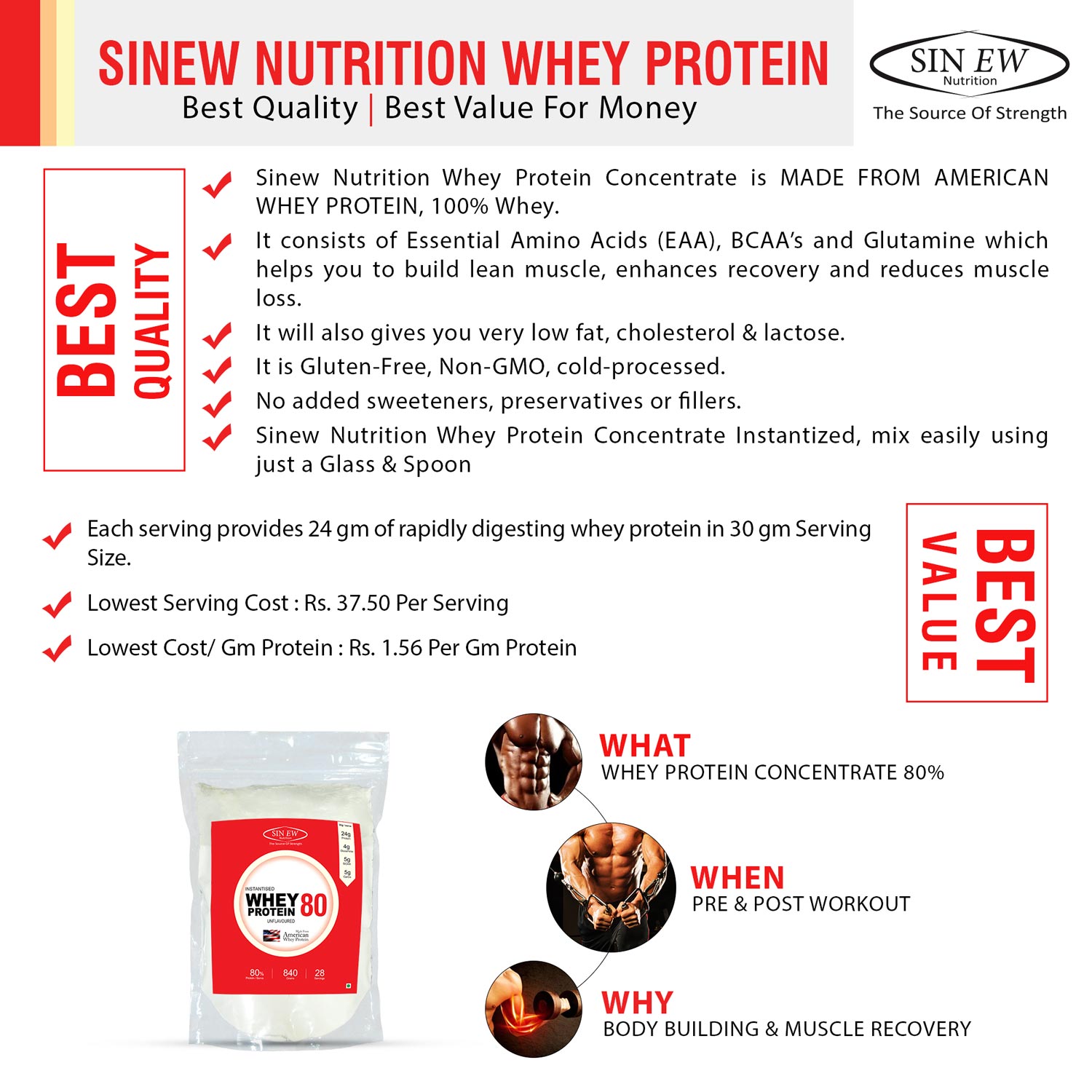 Whey Protein Image 2nd
