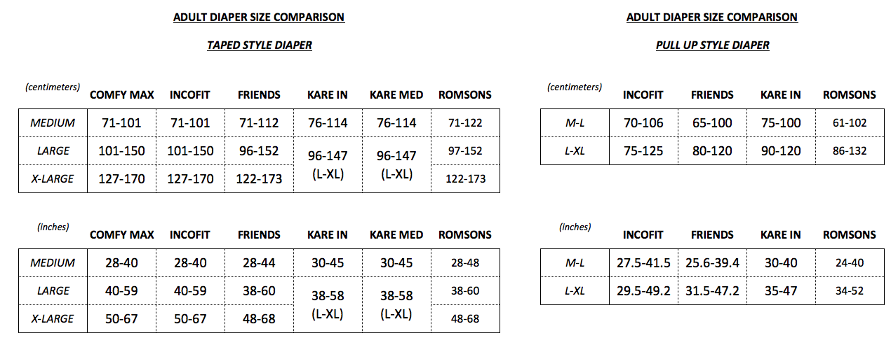 Adults Diapers Size Chart