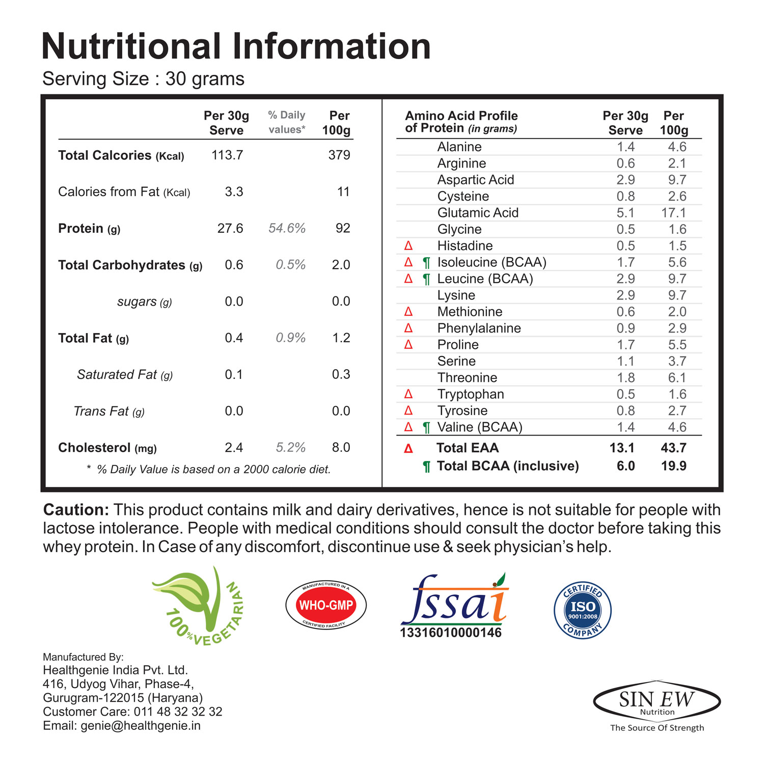 Whey Protein 92 Nutritional Information
