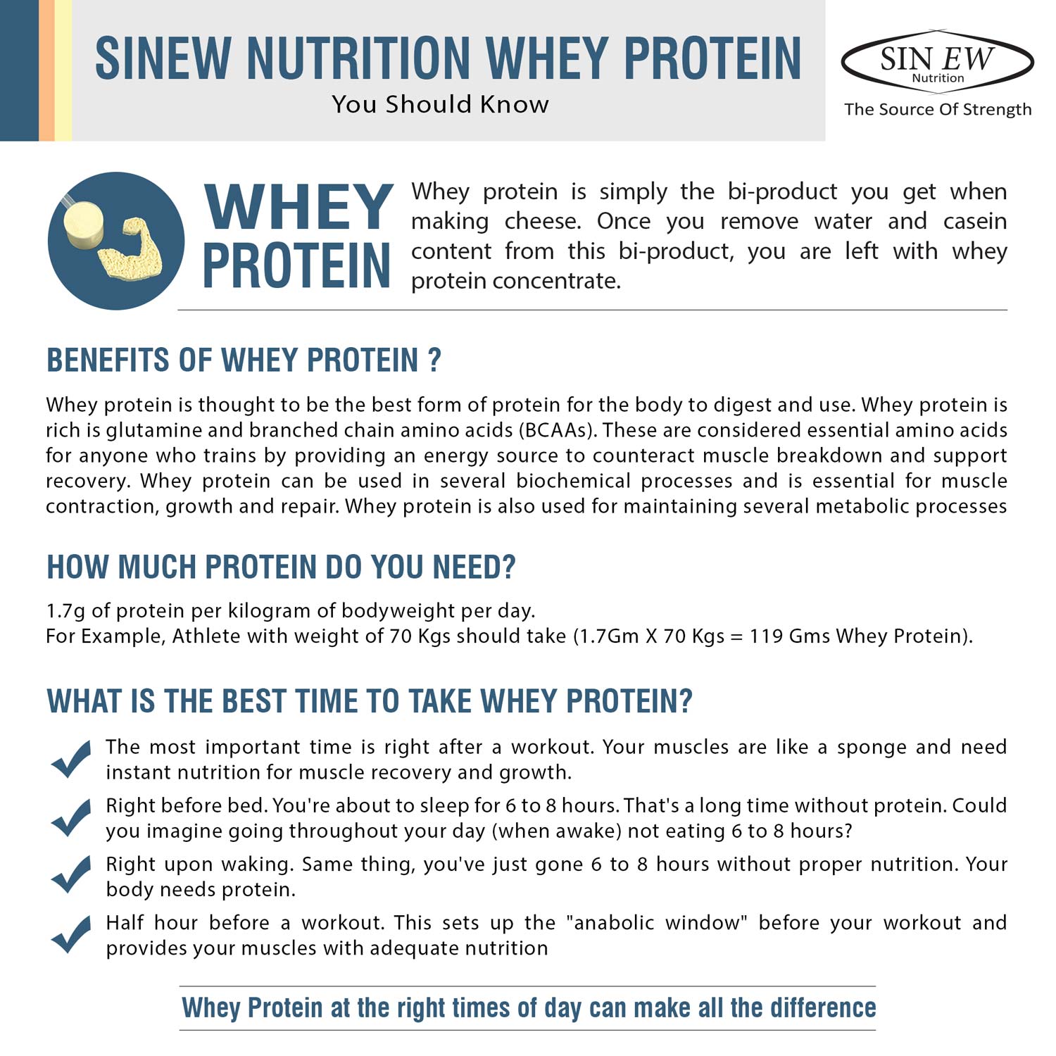 Whey Protein Image Whey Protein Image